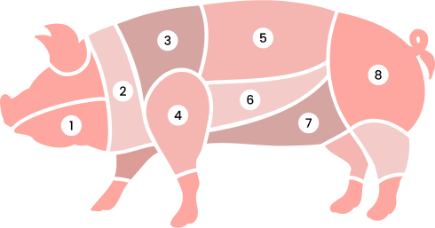 Carne de cerdo Premium con genética 100% Duroc